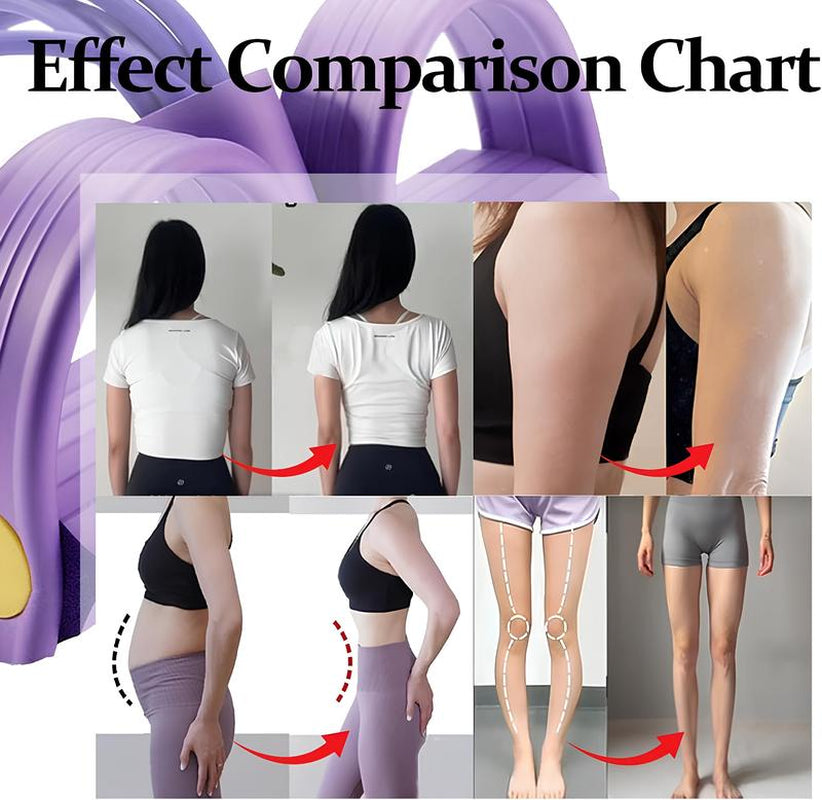 Multi-Functional 6-Tube Resistance Rope Band Pedal Puller, Foot Pedal Resistance Bands for Yoga & Outdoor Saunas & Parts，Proflex Smart Resistance System - All-In-One Muscle Builder，Pedal Exercise Band for Bodybuilding